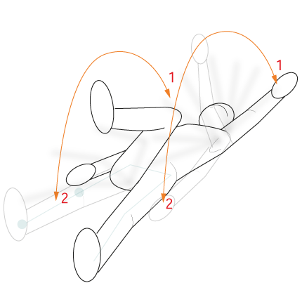 Exercice 3